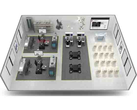 智能網聯汽車 實驗項目主要有哪些?