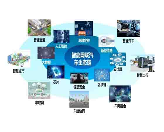 智能網聯汽車仿真測試技術有哪些新的認知?