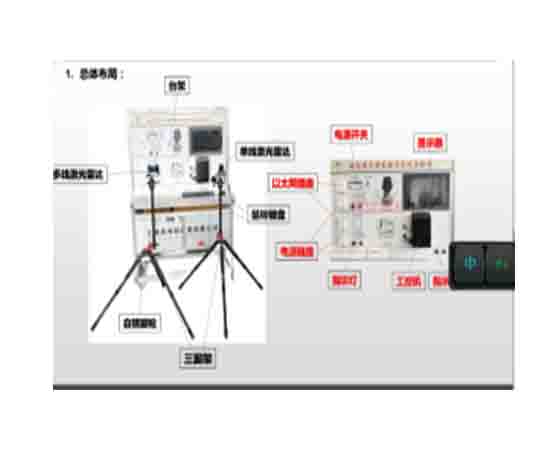 網(wǎng)聯(lián)汽車(chē)研究中心設(shè)備清單:提升智能交通的關(guān)鍵要素