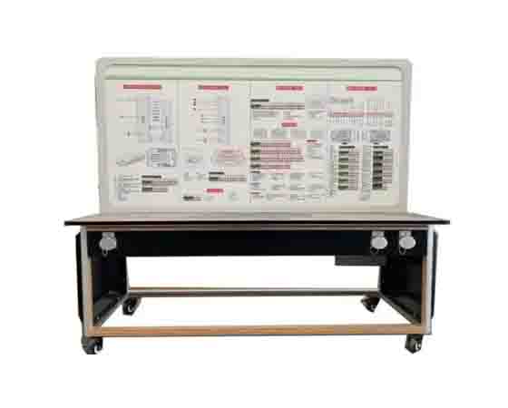 整車能 耗測試 分析平 臺(tái)