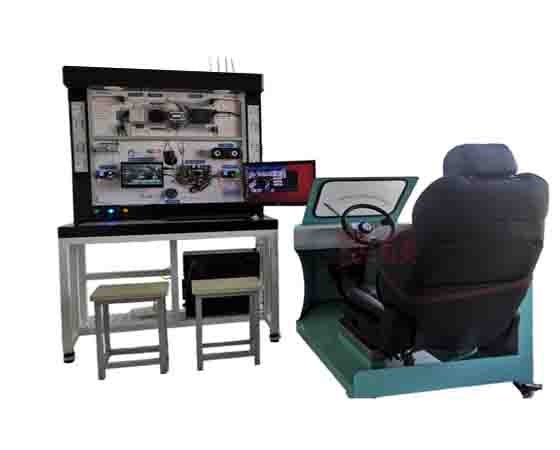 螞蟻俠智能座艙綜合實(shí)訓(xùn)臺