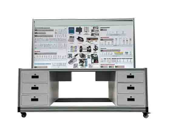 整車故障設置系統 (含集 成工具管 理車)